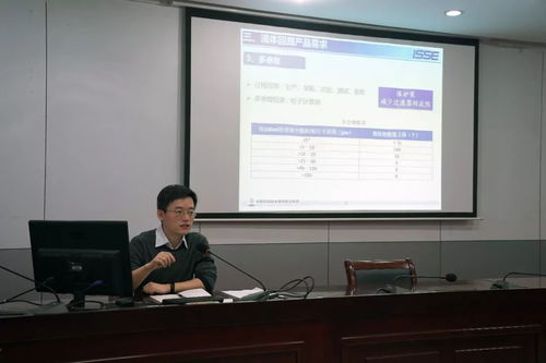 695廠舉辦宇航類產(chǎn)品軟件開(kāi)發(fā)技術(shù)交流研討會(huì)，共探航天科技新前沿